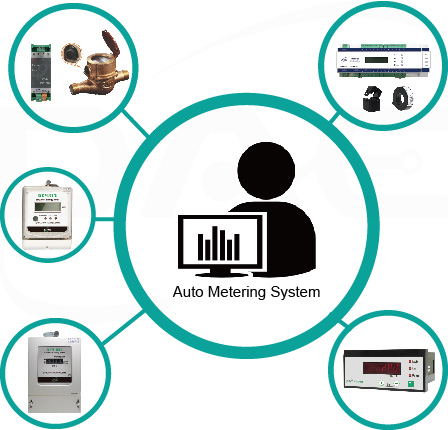 Centralized auto meter reading