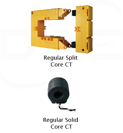 Types of CTs