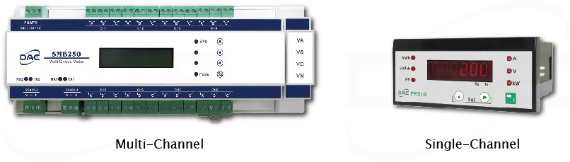 meters for M&V