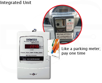 Value transfer prepaid meter