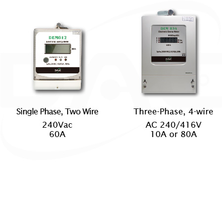 Prepaid meter models