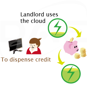 Dispensing credit over the cloud