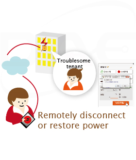 Remotely disconnecting or restoring the power