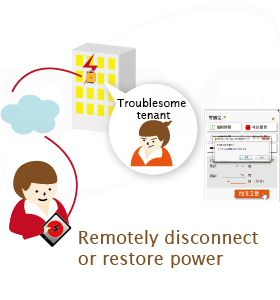 Remote power disconnection