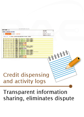 Verify added credits