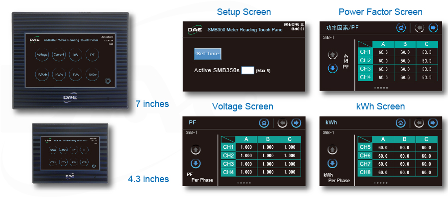 ACS35 touch panel display for the SMB250